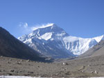 Вид на Эверест